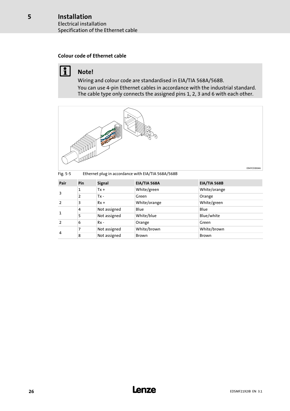 Installation | Lenze EMF2192IB User Manual | Page 26 / 64