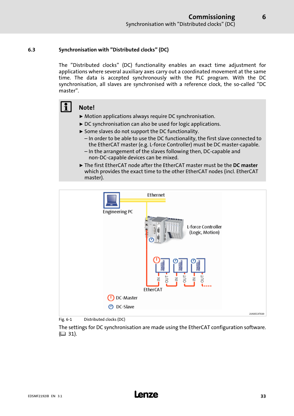 3 synchronisation with "distributed clocks" (dc), Synchronisation with "distributed clocks" (dc), Commissioning | Lenze EMF2192IB User Manual | Page 33 / 64