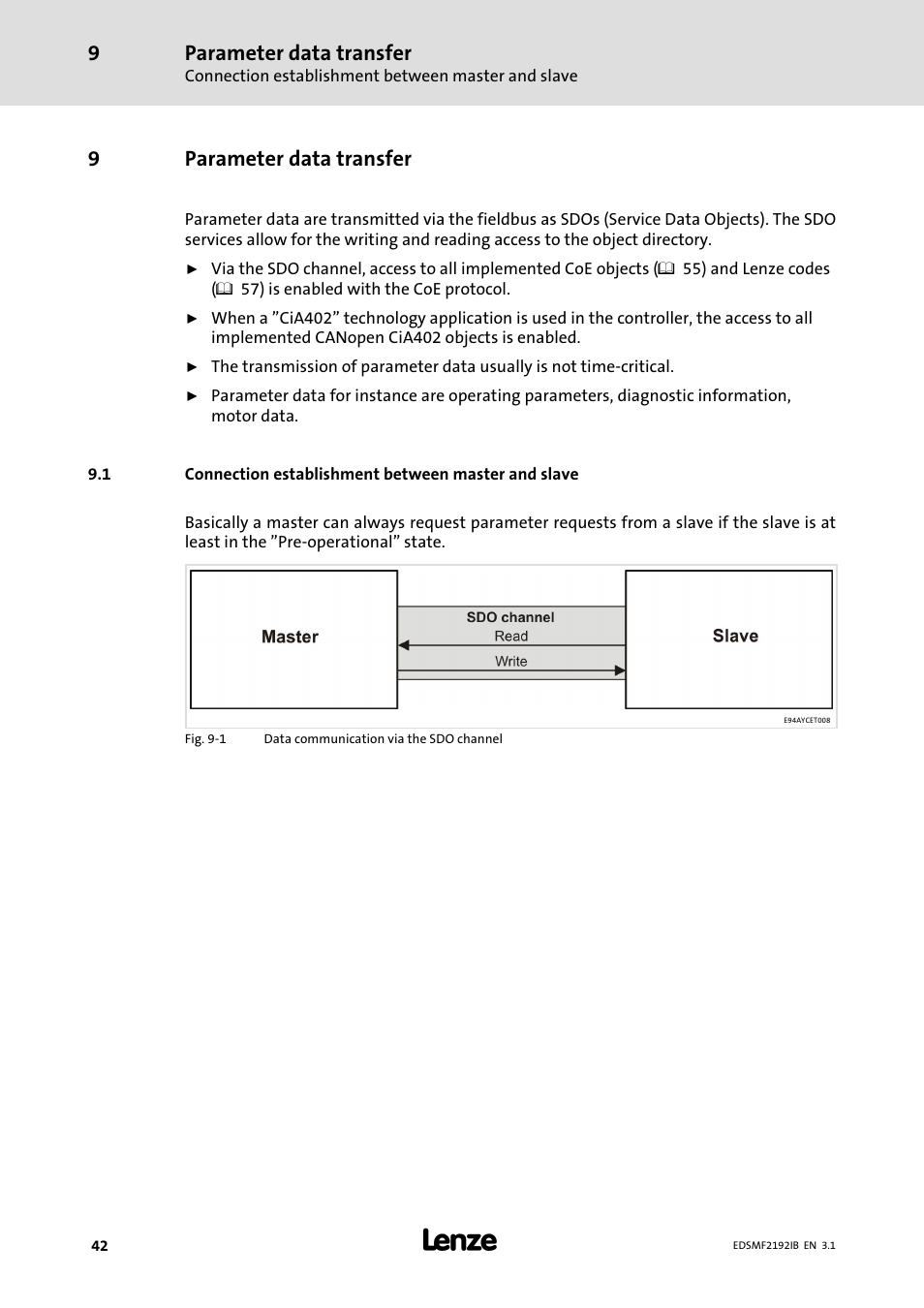 9 parameter data transfer, Parameter data transfer, Connection establishment between master and slave | 9parameter data transfer | Lenze EMF2192IB User Manual | Page 42 / 64