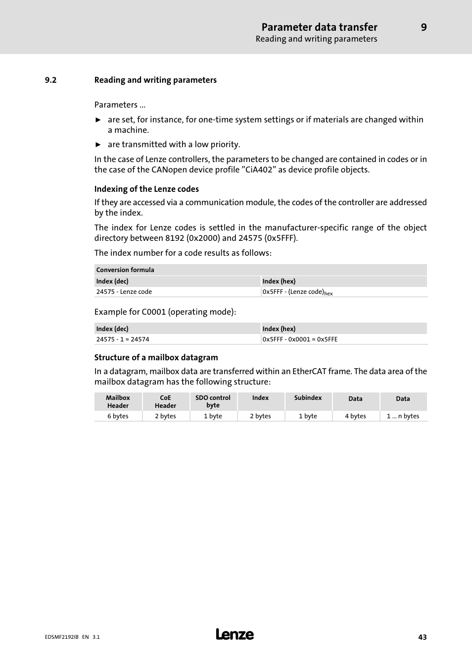 2 reading and writing parameters, Reading and writing parameters, Parameter data transfer | Lenze EMF2192IB User Manual | Page 43 / 64