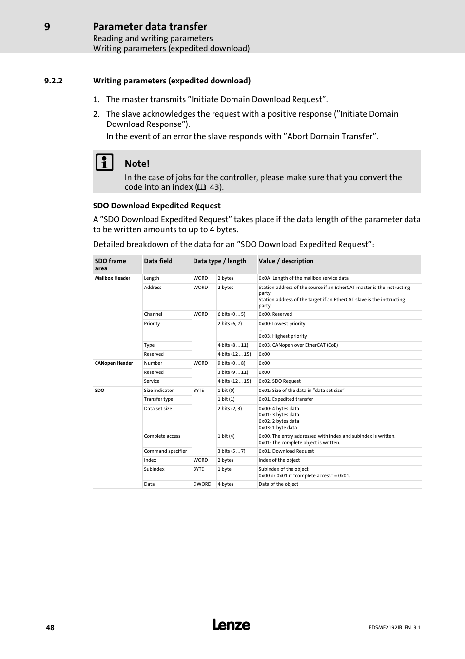 2 writing parameters (expedited download), Writing parameters (expedited download), Parameter data transfer | Lenze EMF2192IB User Manual | Page 48 / 64