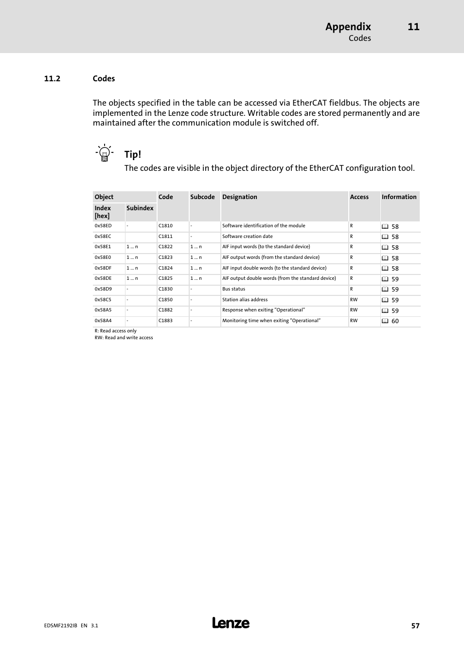 2 codes, Appendix, Codes | Lenze EMF2192IB User Manual | Page 57 / 64