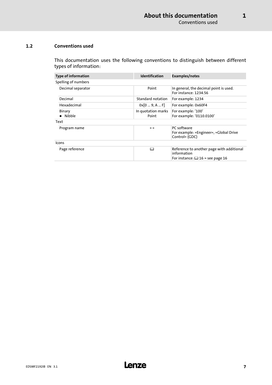 2 conventions used, Conventions used, About this documentation | Lenze EMF2192IB User Manual | Page 7 / 64