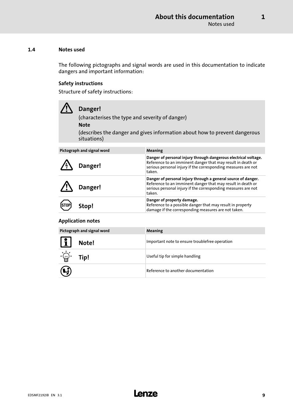 4 notes used, Notes used | Lenze EMF2192IB User Manual | Page 9 / 64