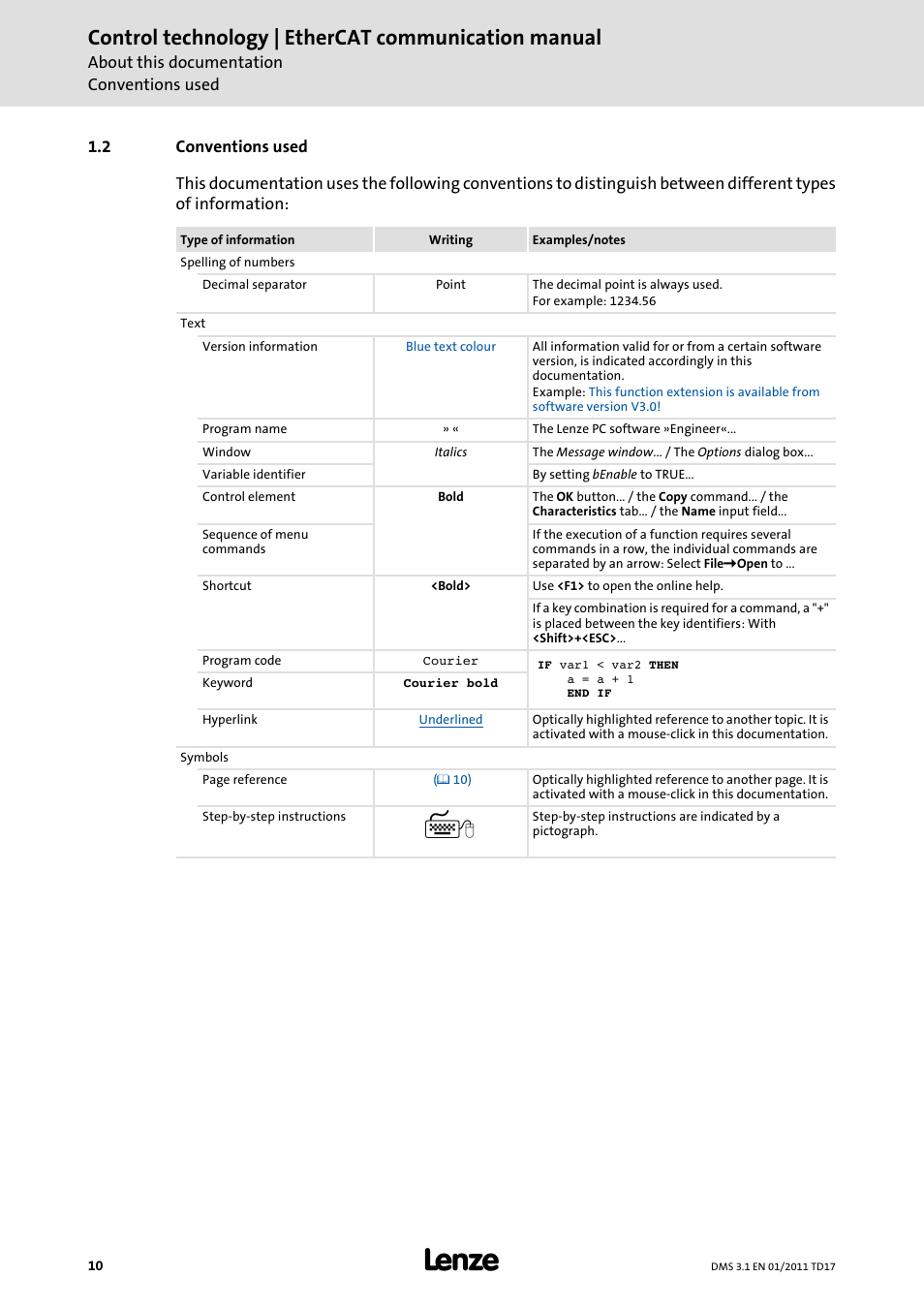 2 conventions used, Conventions used, Control technology | ethercat communication manual | Lenze EtherCAT control technology User Manual | Page 10 / 204