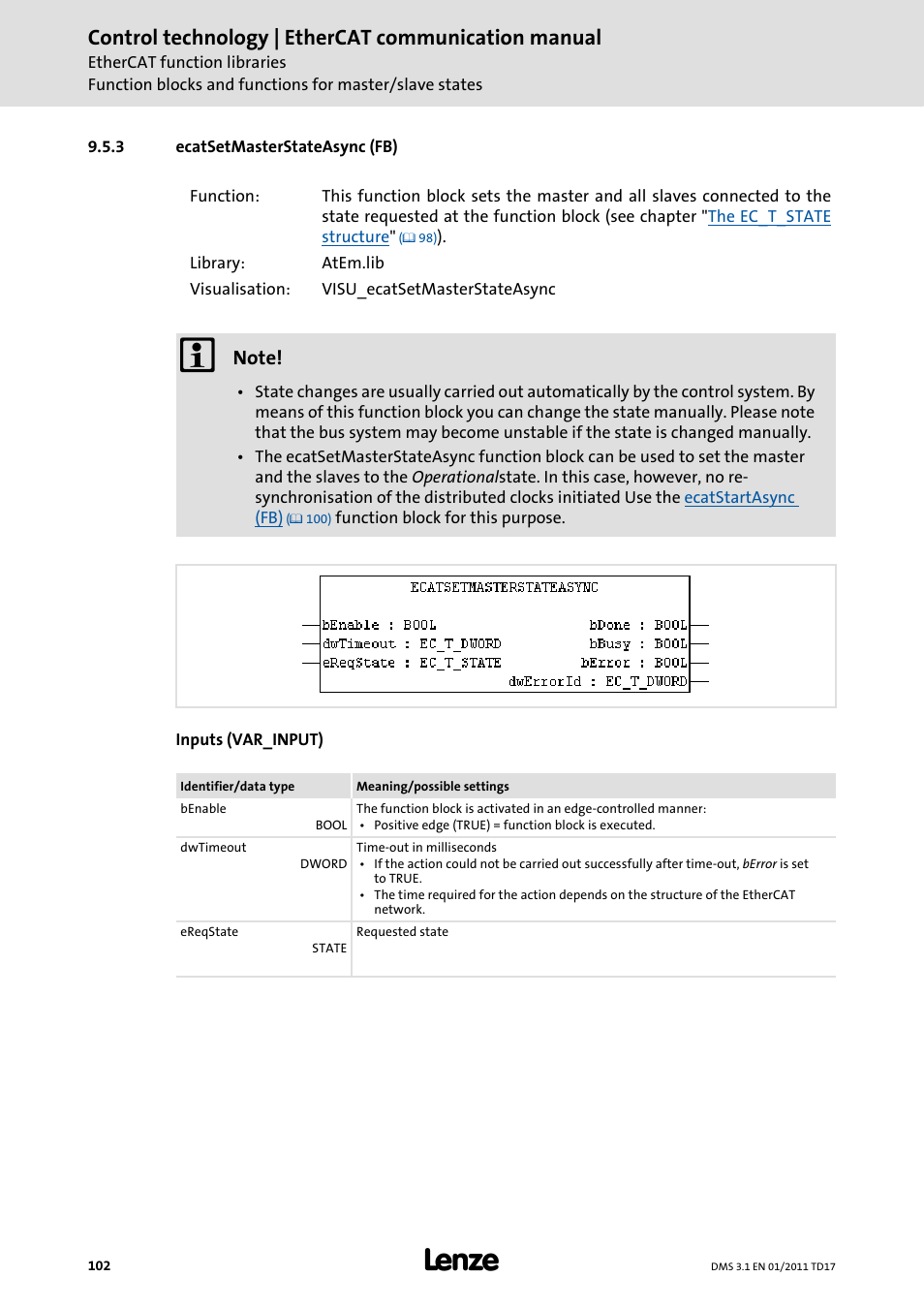 3 ecatsetmasterstateasync (fb), Ecatsetmasterstateasync (fb), Ecatsetmasterstateasync (fb) ( 102) | Control technology | ethercat communication manual | Lenze EtherCAT control technology User Manual | Page 102 / 204