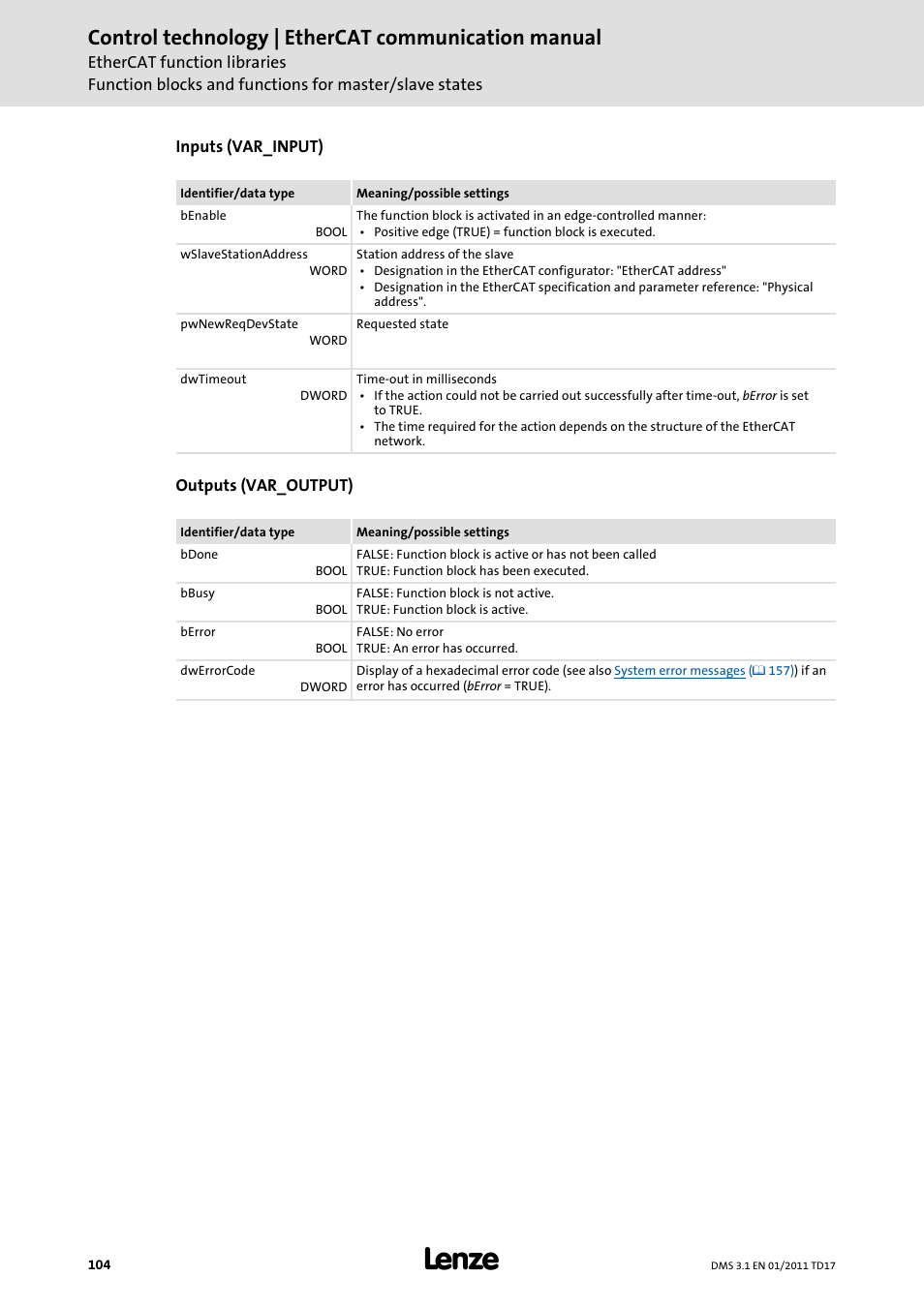 Control technology | ethercat communication manual | Lenze EtherCAT control technology User Manual | Page 104 / 204