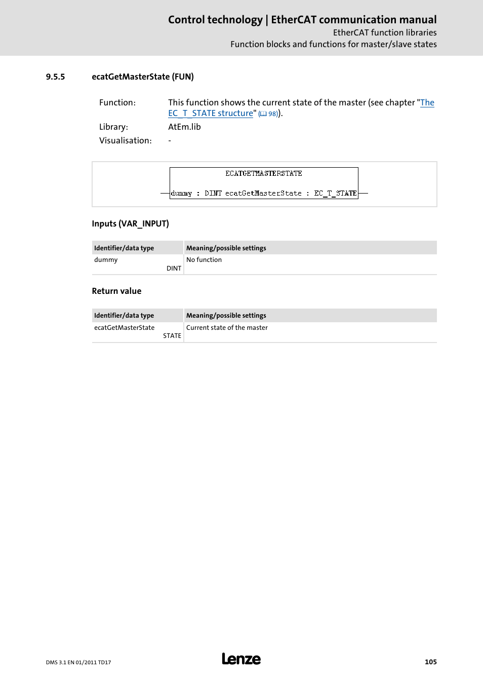 5 ecatgetmasterstate (fun), Ecatgetmasterstate (fun), Ecatgetmasterstate (fun) ( 105) | Control technology | ethercat communication manual | Lenze EtherCAT control technology User Manual | Page 105 / 204