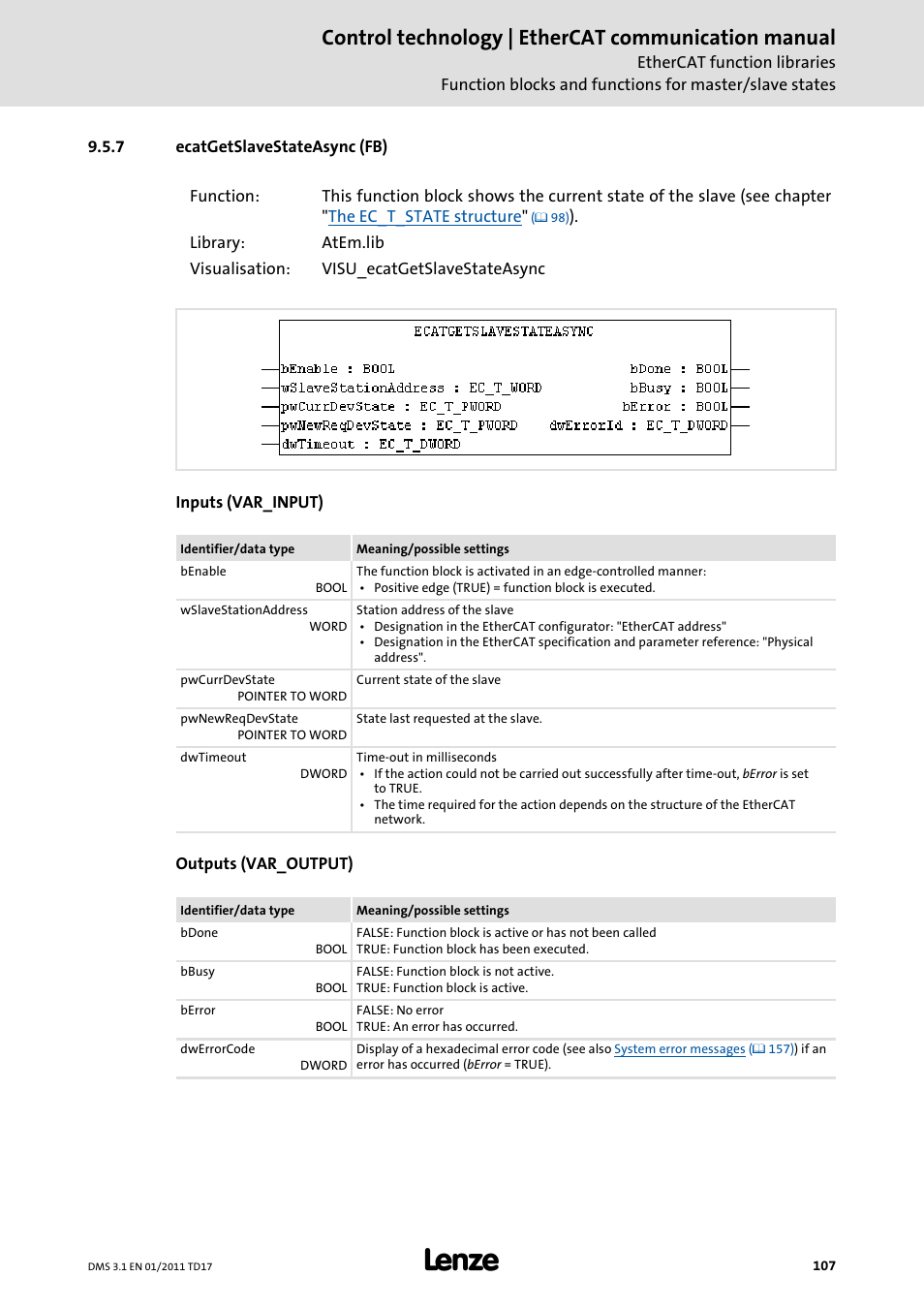 7 ecatgetslavestateasync (fb), Ecatgetslavestateasync (fb), Ecatgetslavestateasync (fb) ( 107) | Control technology | ethercat communication manual | Lenze EtherCAT control technology User Manual | Page 107 / 204