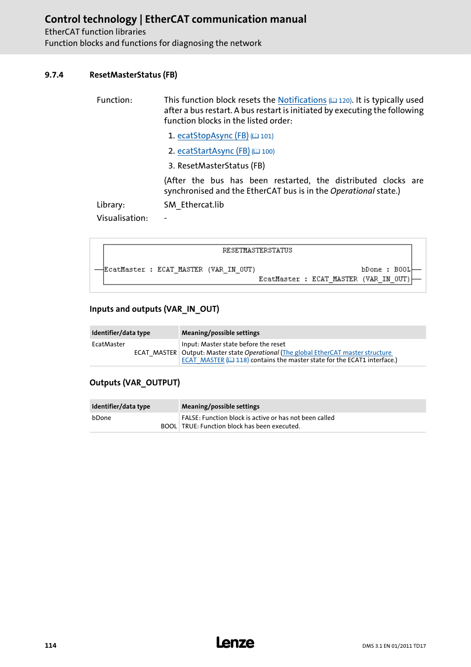 4 resetmasterstatus (fb), Resetmasterstatus (fb), Resetmasterstatus (fb) ( 114) | Control technology | ethercat communication manual | Lenze EtherCAT control technology User Manual | Page 114 / 204