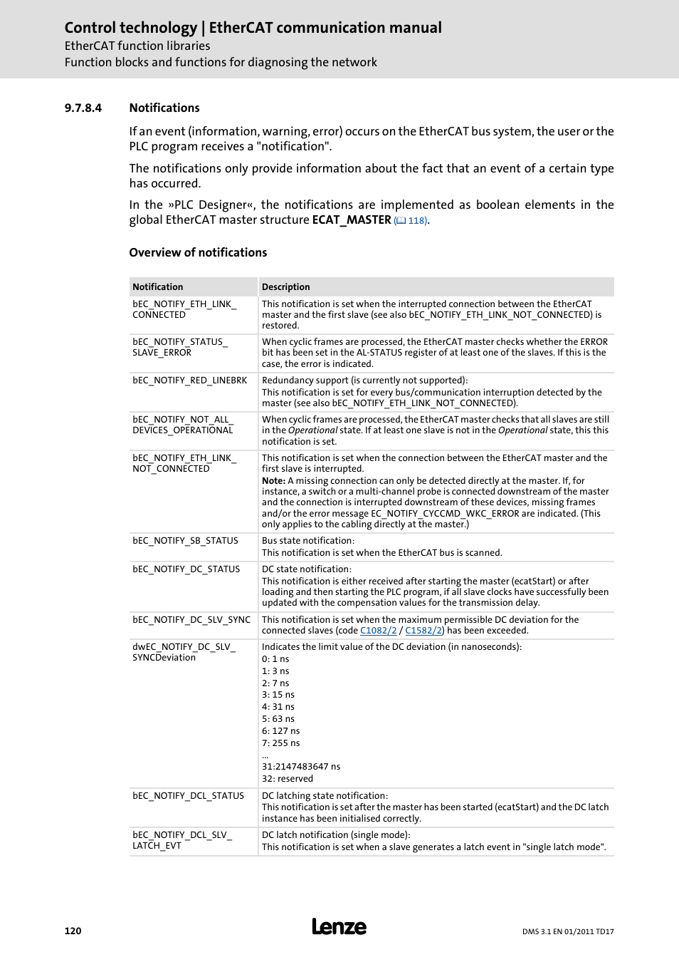 4 notifications, A the, Notifications | In the, S function block resets the, It is typically us, Control technology | ethercat communication manual | Lenze EtherCAT control technology User Manual | Page 120 / 204