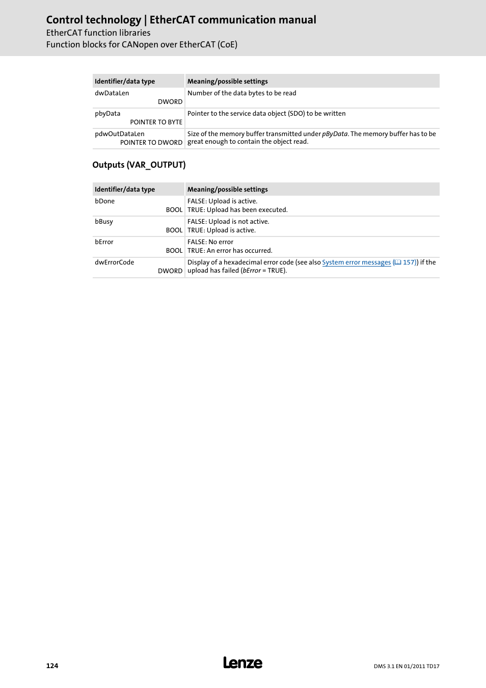 Control technology | ethercat communication manual | Lenze EtherCAT control technology User Manual | Page 124 / 204