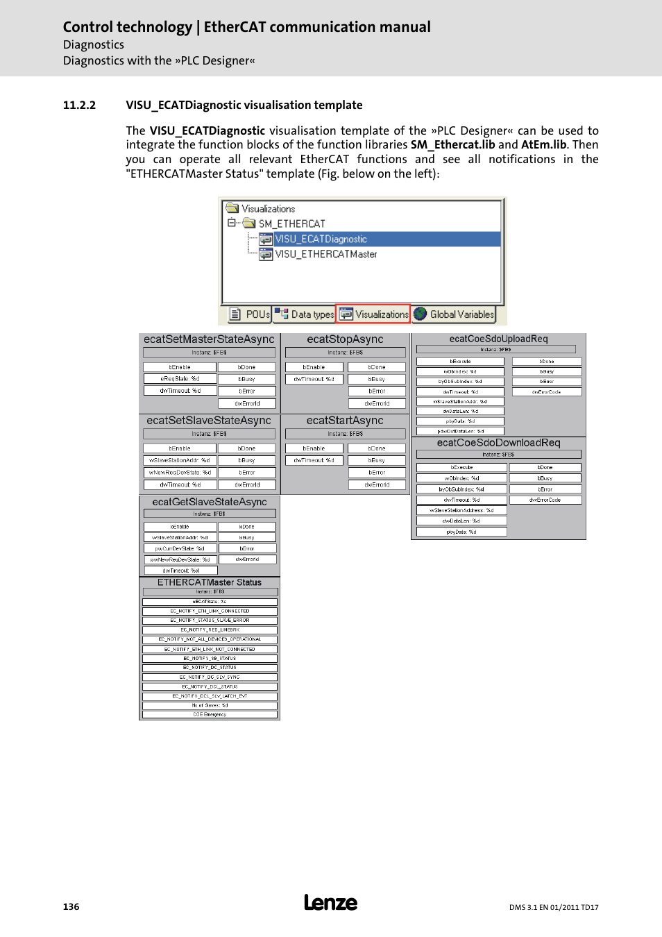2 visu_ecatdiagnostic visualisation template, Visu_ecatdiagnostic visualisation template, Using the | Lenze EtherCAT control technology User Manual | Page 136 / 204
