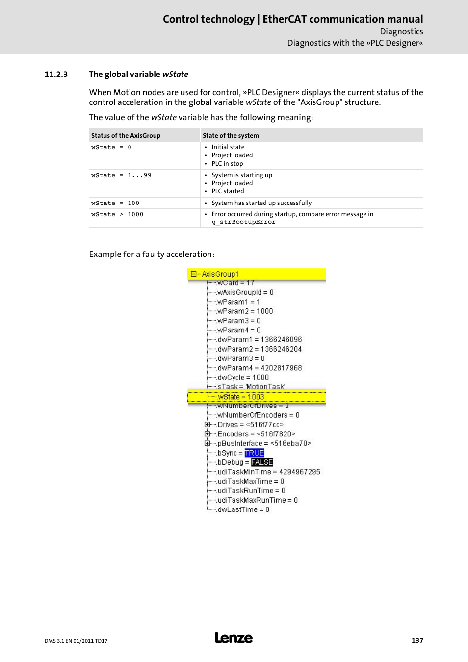 3 the global variable wstate, The global variable wstate, Control technology | ethercat communication manual | Lenze EtherCAT control technology User Manual | Page 137 / 204