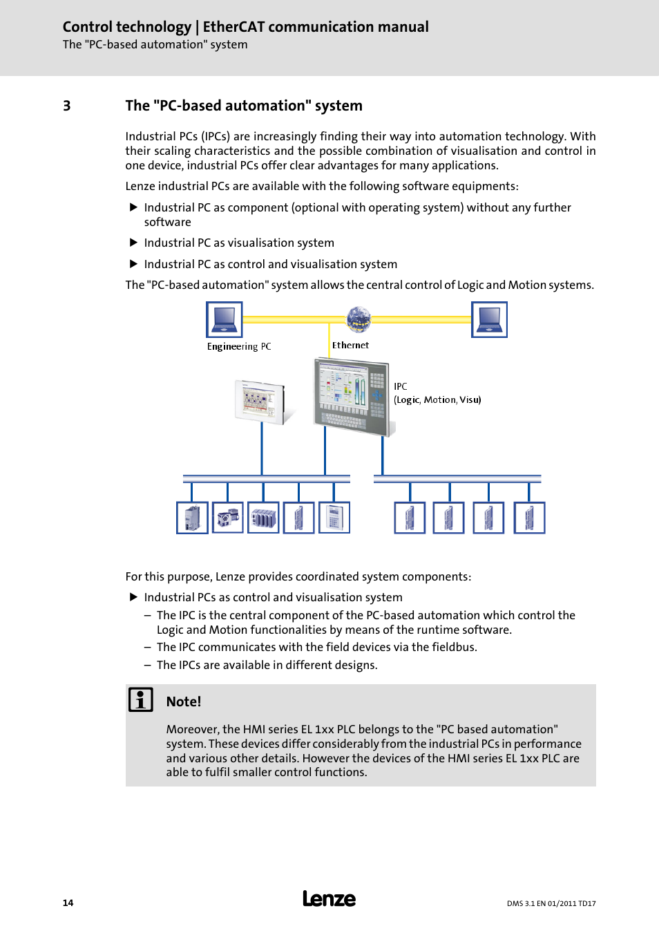 3 the "pc-based automation" system, The "pc-based automation" system | Lenze EtherCAT control technology User Manual | Page 14 / 204