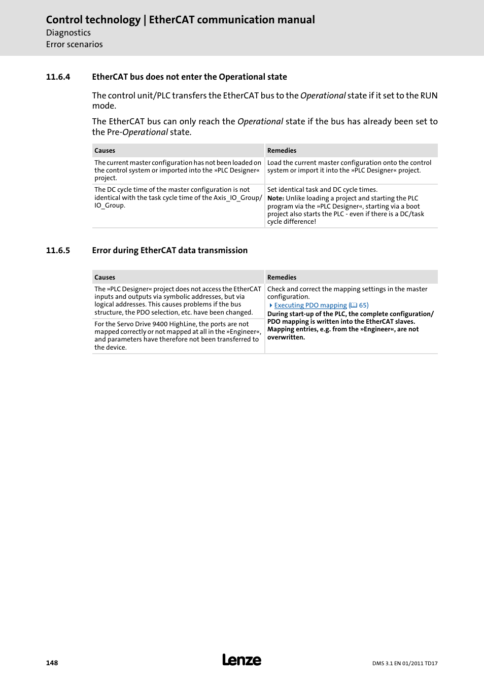 5 error during ethercat data transmission, Ethercat bus does not enter the operational state, Error during ethercat data transmission | Error during ethercat data transmission ( 148), Control technology | ethercat communication manual | Lenze EtherCAT control technology User Manual | Page 148 / 204