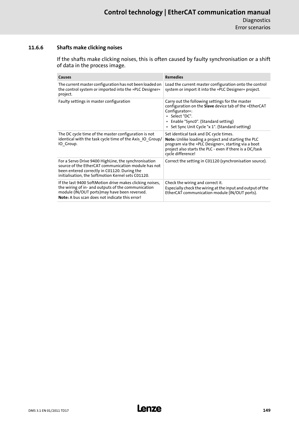 6 shafts make clicking noises, Shafts make clicking noises, Shafts make clicking noises ( 149) | Control technology | ethercat communication manual | Lenze EtherCAT control technology User Manual | Page 149 / 204
