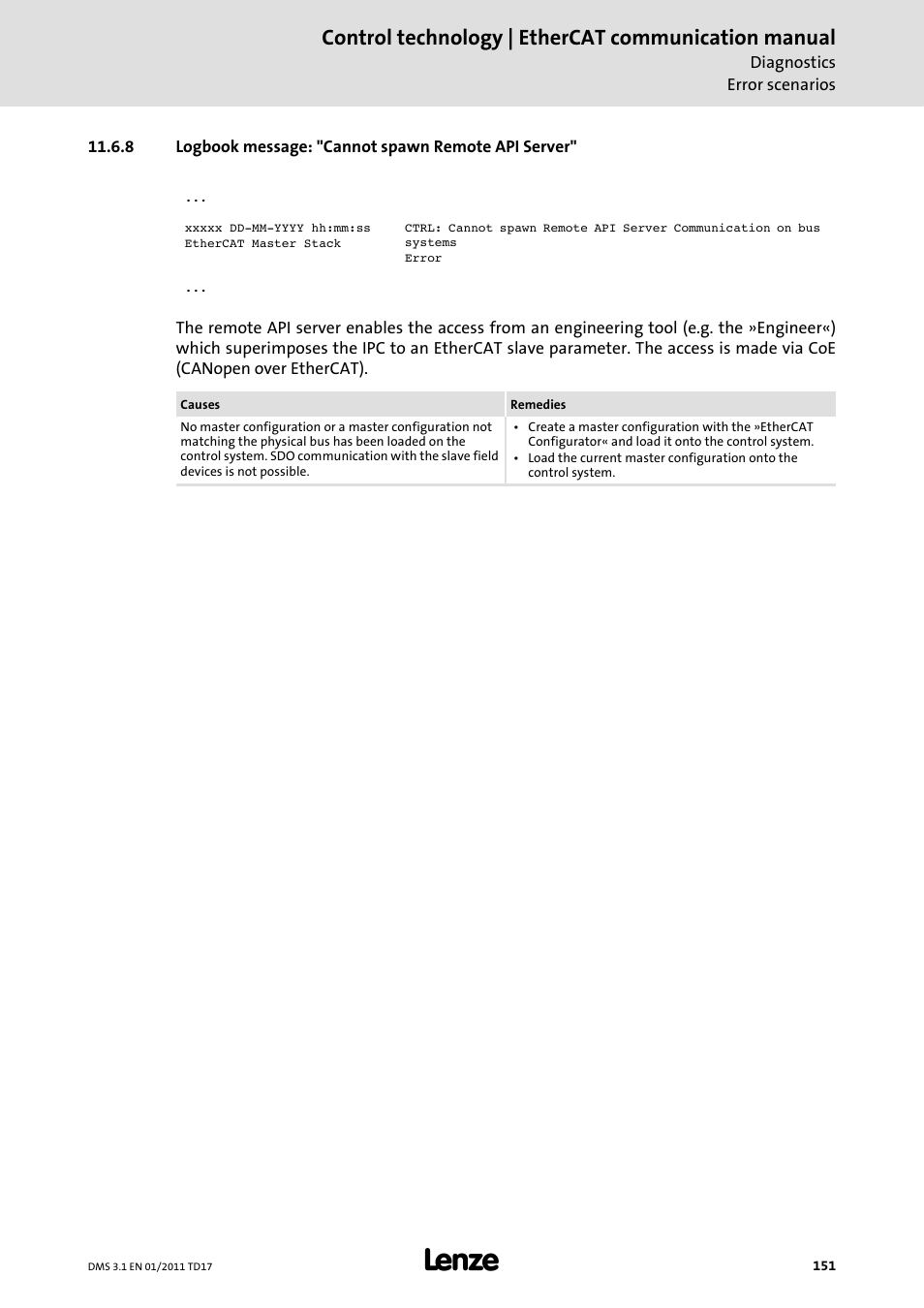8 logbook message: "cannot spawn remote api server, Logbook message: "cannot spawn remote api server, Logbook message: "cannot spawn remote api | Server" ( 151), Control technology | ethercat communication manual | Lenze EtherCAT control technology User Manual | Page 151 / 204