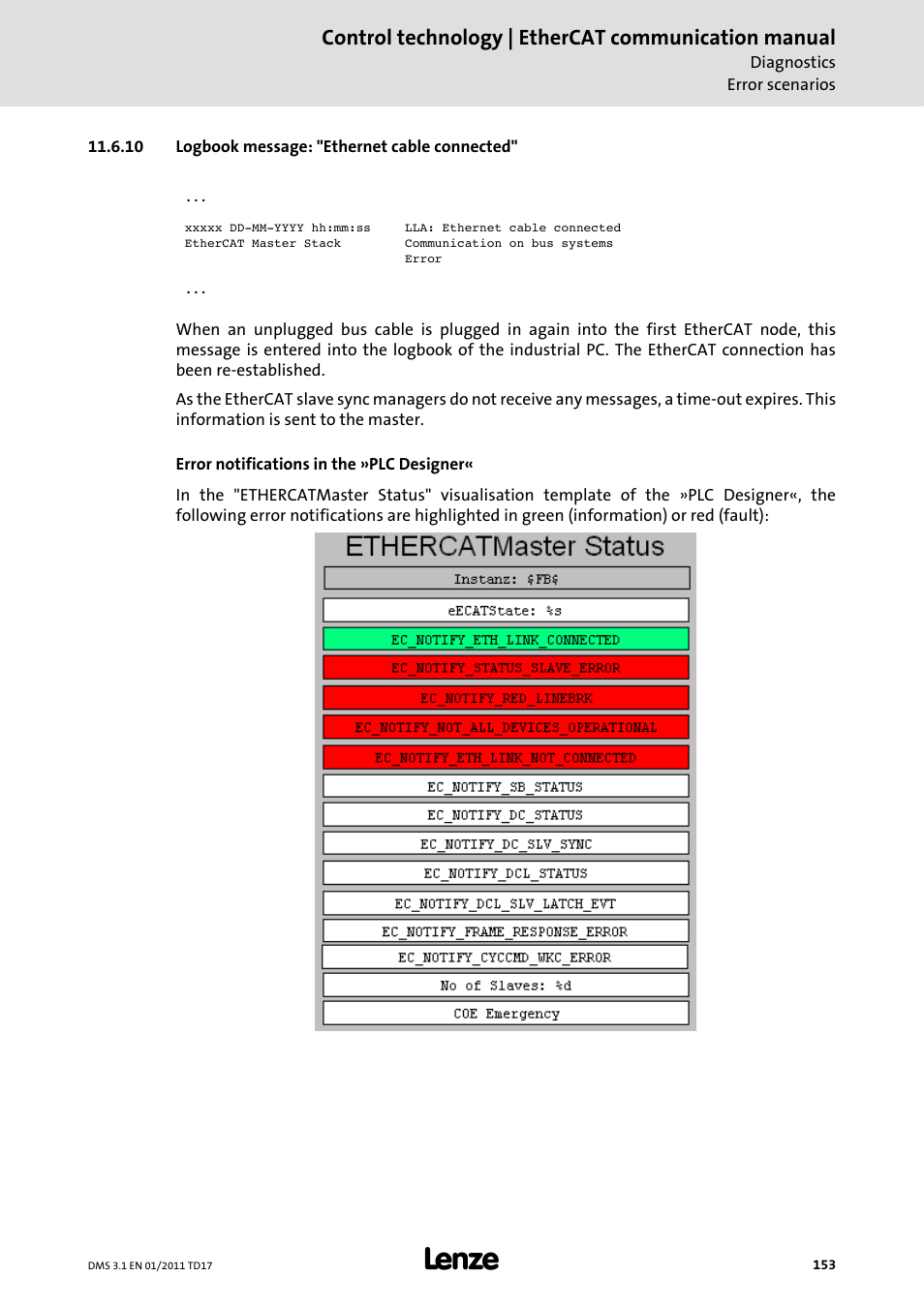 10 logbook message: "ethernet cable connected, Logbook message: "ethernet cable connected, Logbook message: "ethernet cable | Connected" ( 153), Control technology | ethercat communication manual | Lenze EtherCAT control technology User Manual | Page 153 / 204