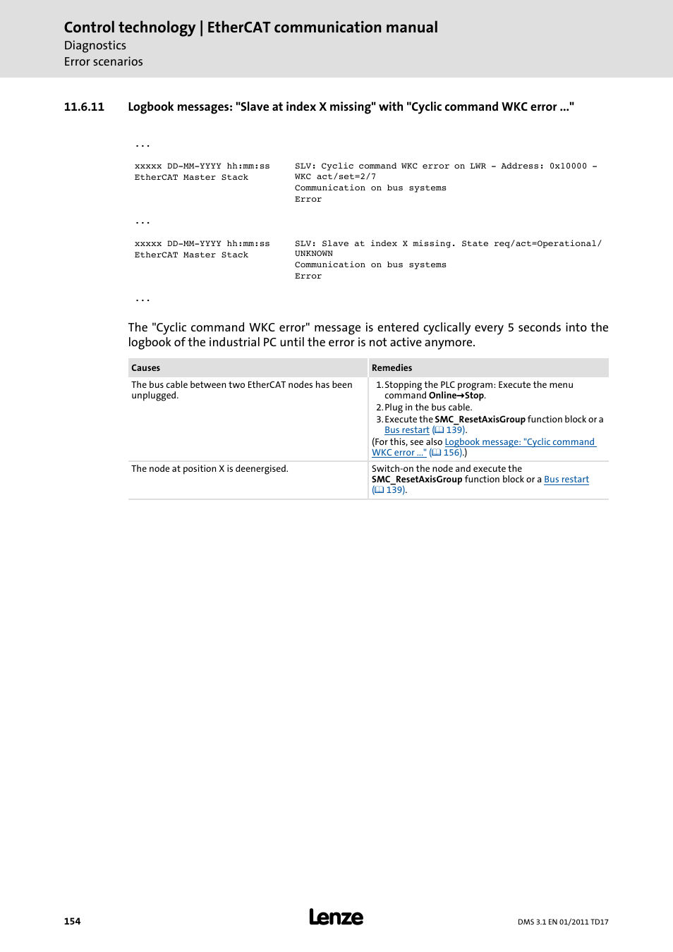 Logbook messages: "slave at index x missing" with, Cyclic command wkc error, Cyclic command wkc error ..." ( 154) | Control technology | ethercat communication manual | Lenze EtherCAT control technology User Manual | Page 154 / 204