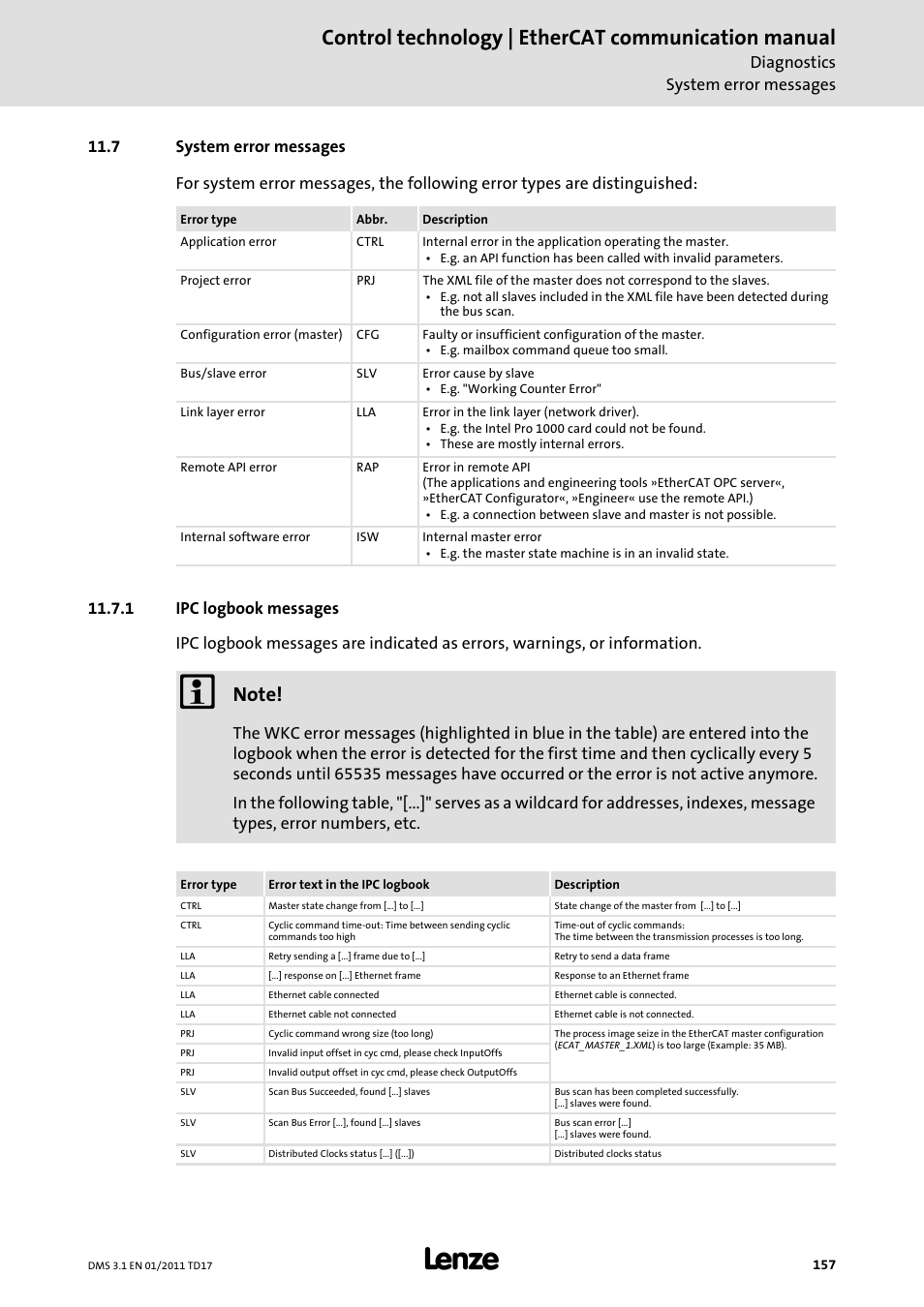 7 system error messages, 1 ipc logbook messages, System error messages | Ipc logbook messages, System error messages ( 157), Control technology | ethercat communication manual, Diagnostics system error messages | Lenze EtherCAT control technology User Manual | Page 157 / 204