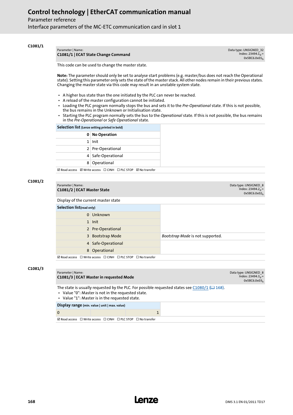 Control technology | ethercat communication manual | Lenze EtherCAT control technology User Manual | Page 168 / 204