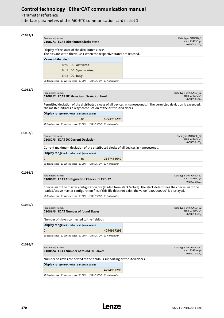 C1082/1, C1082/2, Control technology | ethercat communication manual | Lenze EtherCAT control technology User Manual | Page 170 / 204