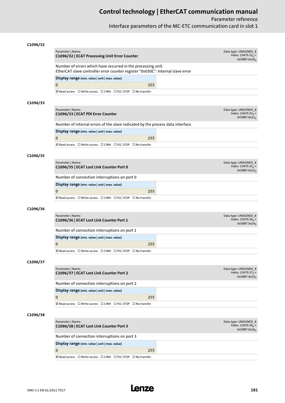 Control technology | ethercat communication manual | Lenze EtherCAT control technology User Manual | Page 181 / 204