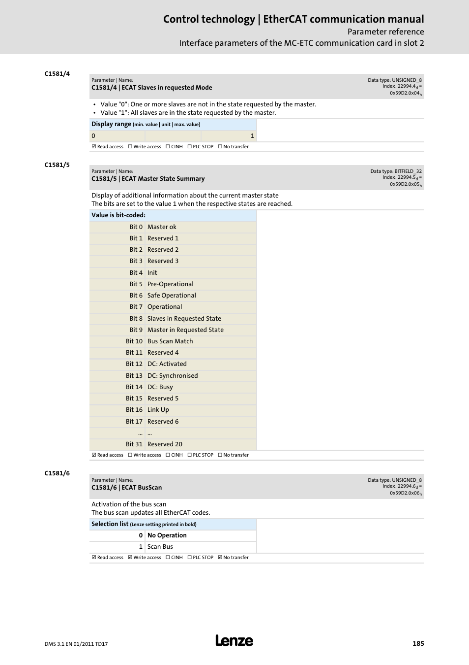 Control technology | ethercat communication manual | Lenze EtherCAT control technology User Manual | Page 185 / 204