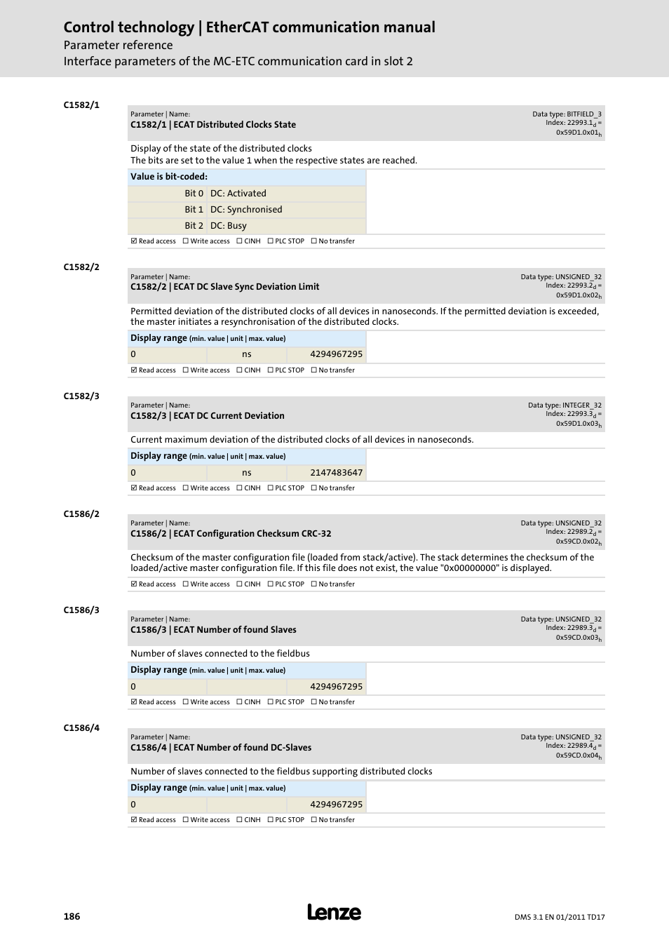 C1582/1, C1582/2, Control technology | ethercat communication manual | Lenze EtherCAT control technology User Manual | Page 186 / 204