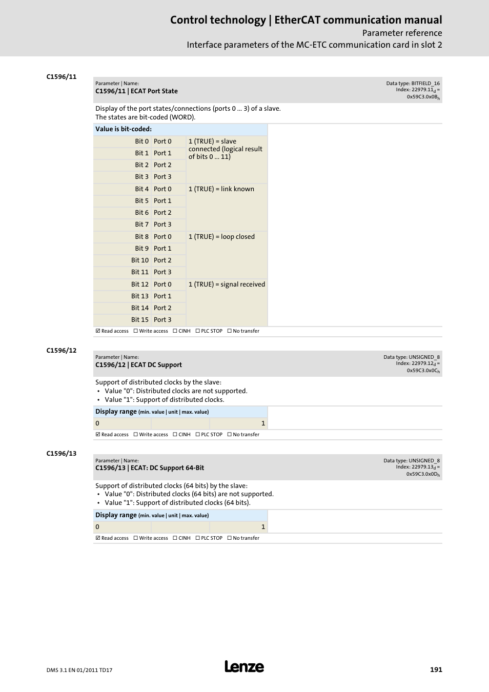 Control technology | ethercat communication manual | Lenze EtherCAT control technology User Manual | Page 191 / 204