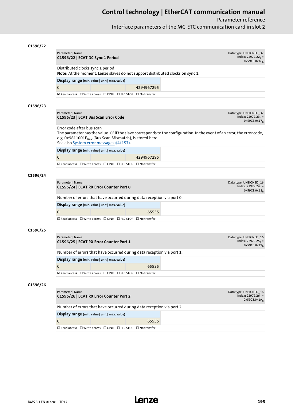 Control technology | ethercat communication manual | Lenze EtherCAT control technology User Manual | Page 195 / 204