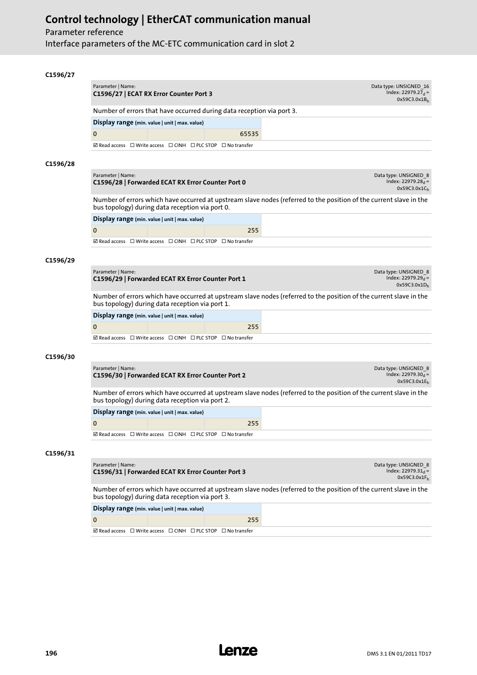Control technology | ethercat communication manual | Lenze EtherCAT control technology User Manual | Page 196 / 204