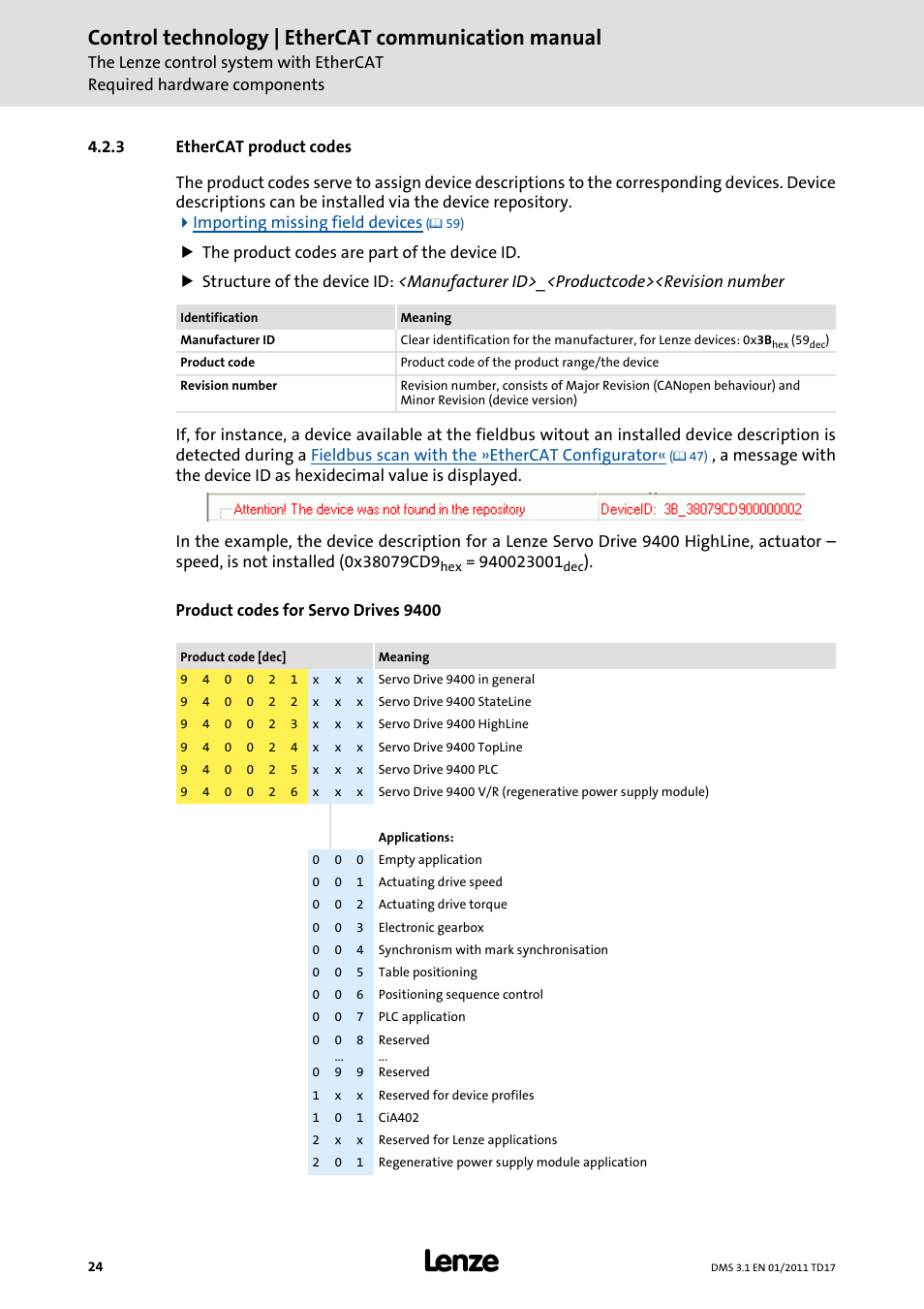 3 ethercat product codes, Ethercat product codes, Control technology | ethercat communication manual | Lenze EtherCAT control technology User Manual | Page 24 / 204