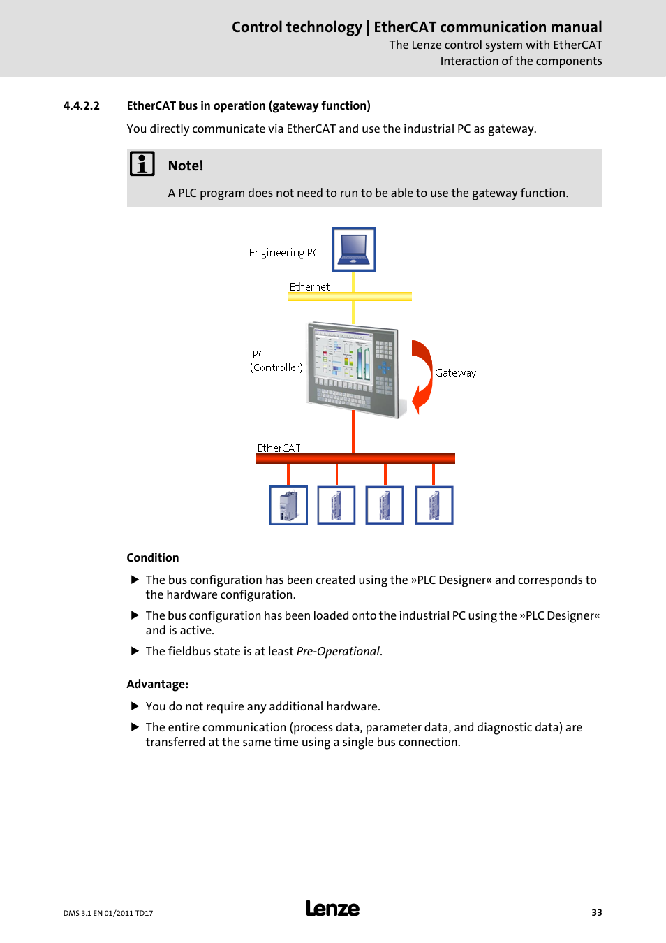 2 ethercat bus in operation (gateway function), Ethercat bus in operation (gateway function) | Lenze EtherCAT control technology User Manual | Page 33 / 204