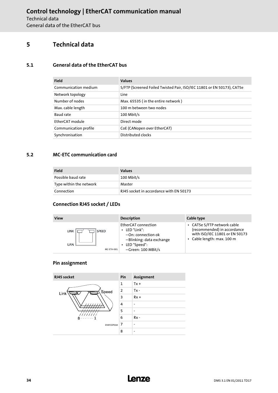 5 technical data, 1 general data of the ethercat bus, 2 mc-etc communication card | Technical data, General data of the ethercat bus, Mc-etc communication card, Technical data of the mc-etc communication card, Connection rj45 socket / leds, Control technology | ethercat communication manual, 5technical data | Lenze EtherCAT control technology User Manual | Page 34 / 204