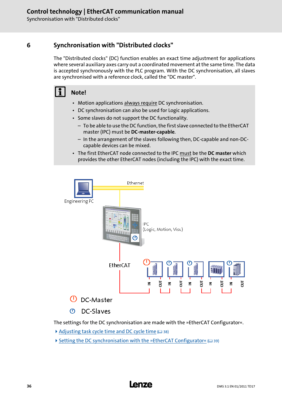 6 synchronisation with "distributed clocks, Synchronisation with "distributed clocks | Lenze EtherCAT control technology User Manual | Page 36 / 204