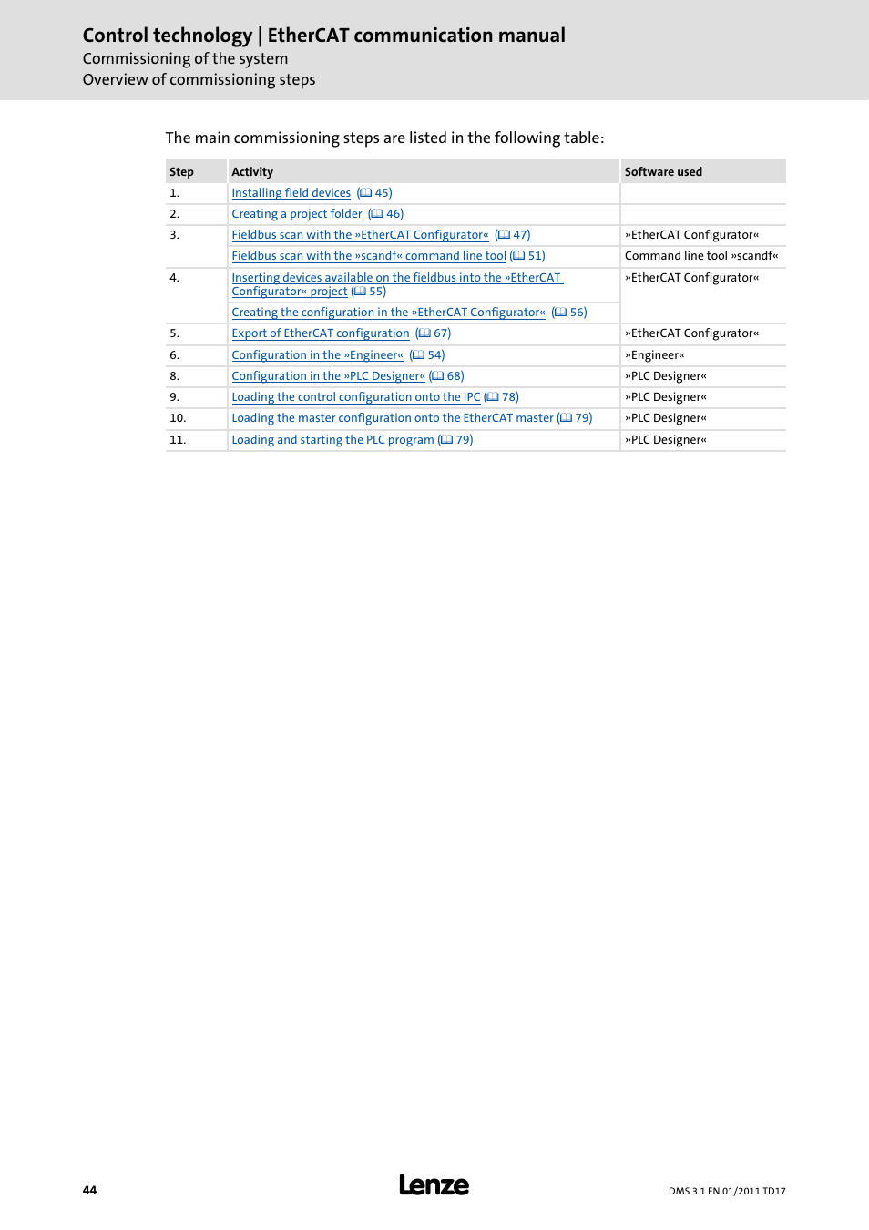 Control technology | ethercat communication manual | Lenze EtherCAT control technology User Manual | Page 44 / 204