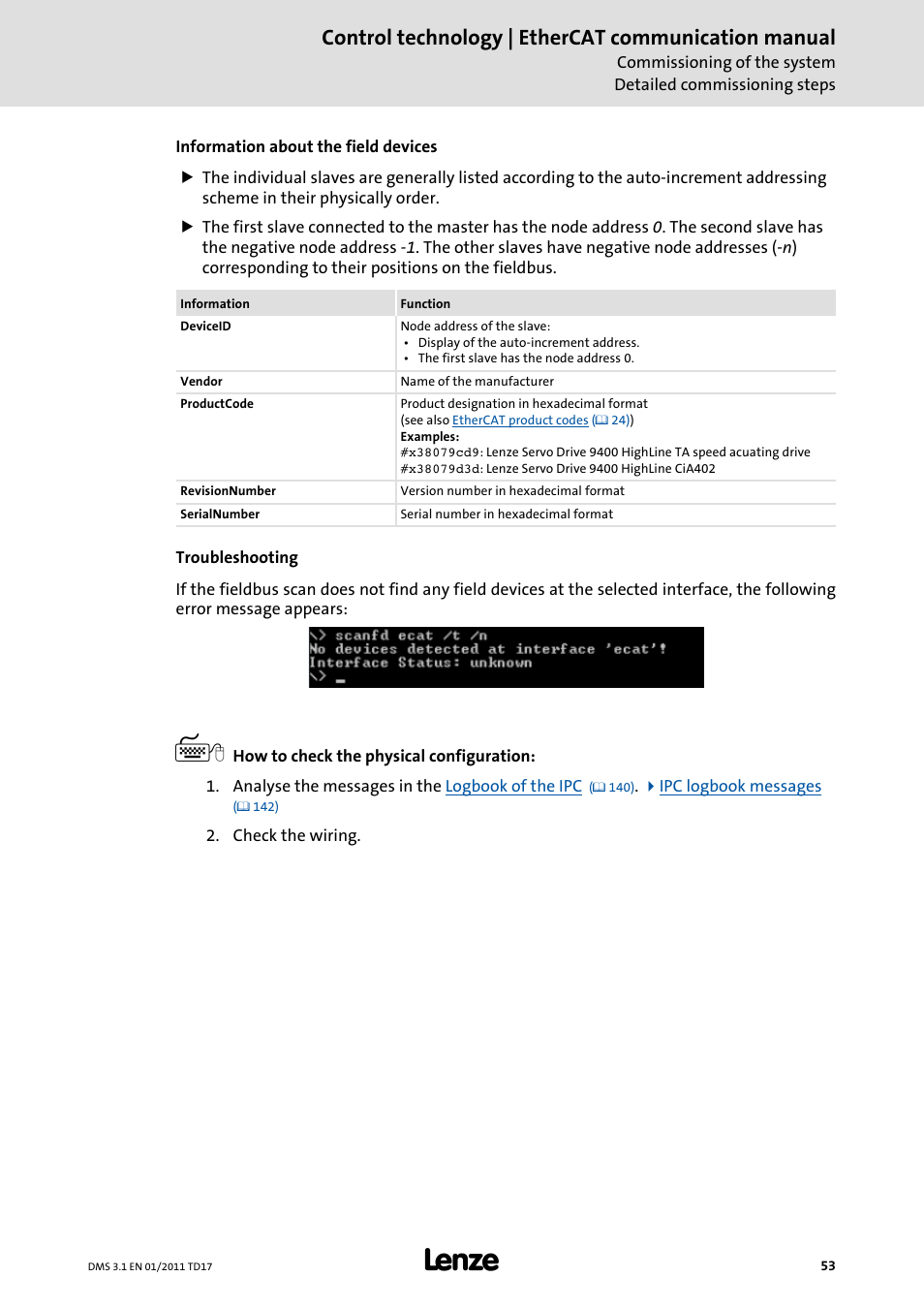 Control technology | ethercat communication manual | Lenze EtherCAT control technology User Manual | Page 53 / 204