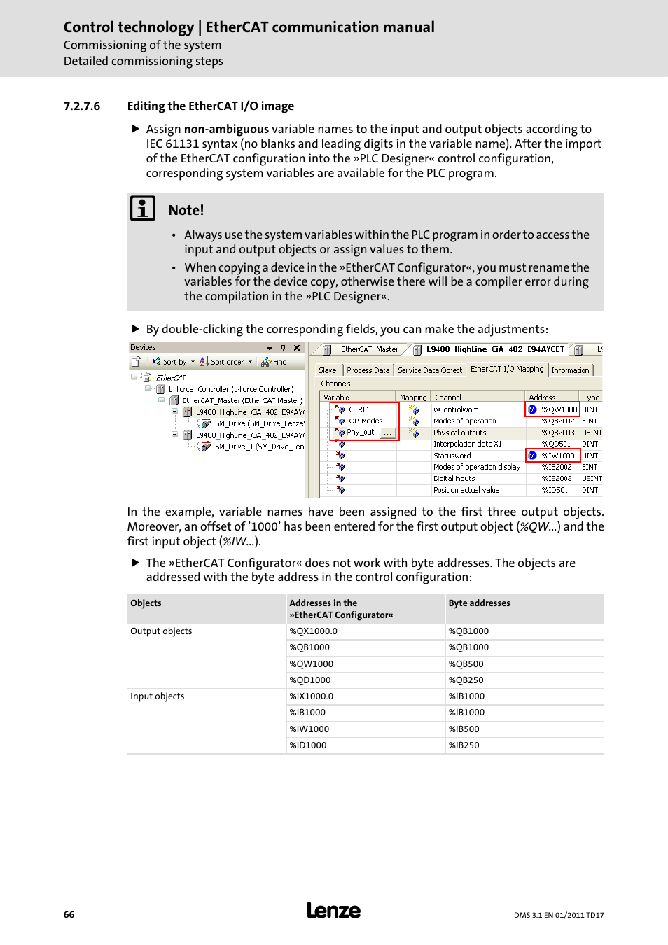 6 editing the ethercat i/o image, Editing the ethercat i/o image, Control technology | ethercat communication manual | Lenze EtherCAT control technology User Manual | Page 66 / 204