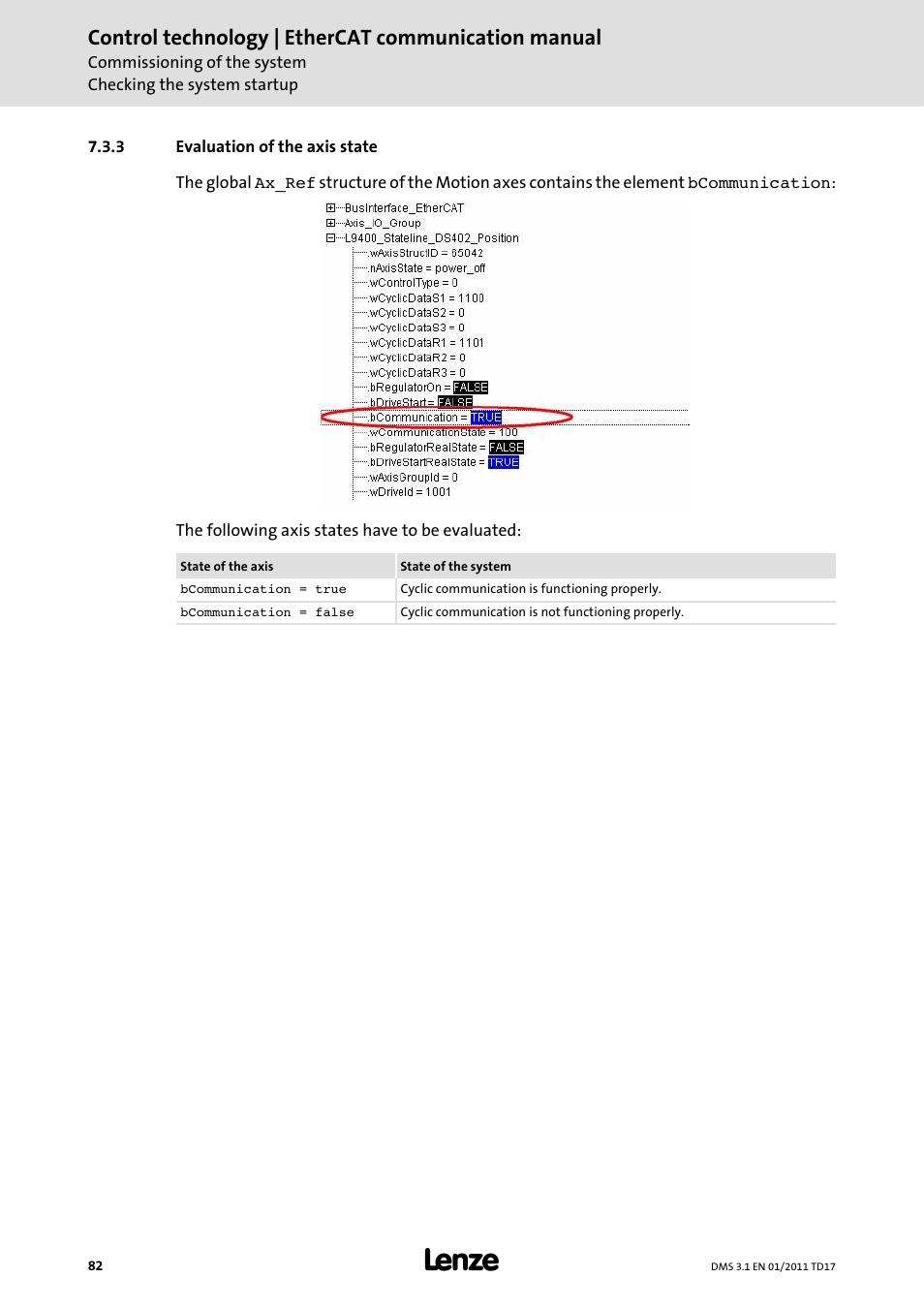 3 evaluation of the axis state, Evaluation of the axis state, Control technology | ethercat communication manual | Lenze EtherCAT control technology User Manual | Page 82 / 204