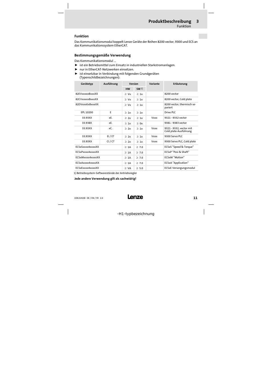 3 produktbeschreibung, Funktion, Bestimmungsgemäße verwendung | Produktbeschreibung 11, Produktbeschreibung | Lenze EMF2192IB User Manual | Page 11 / 70