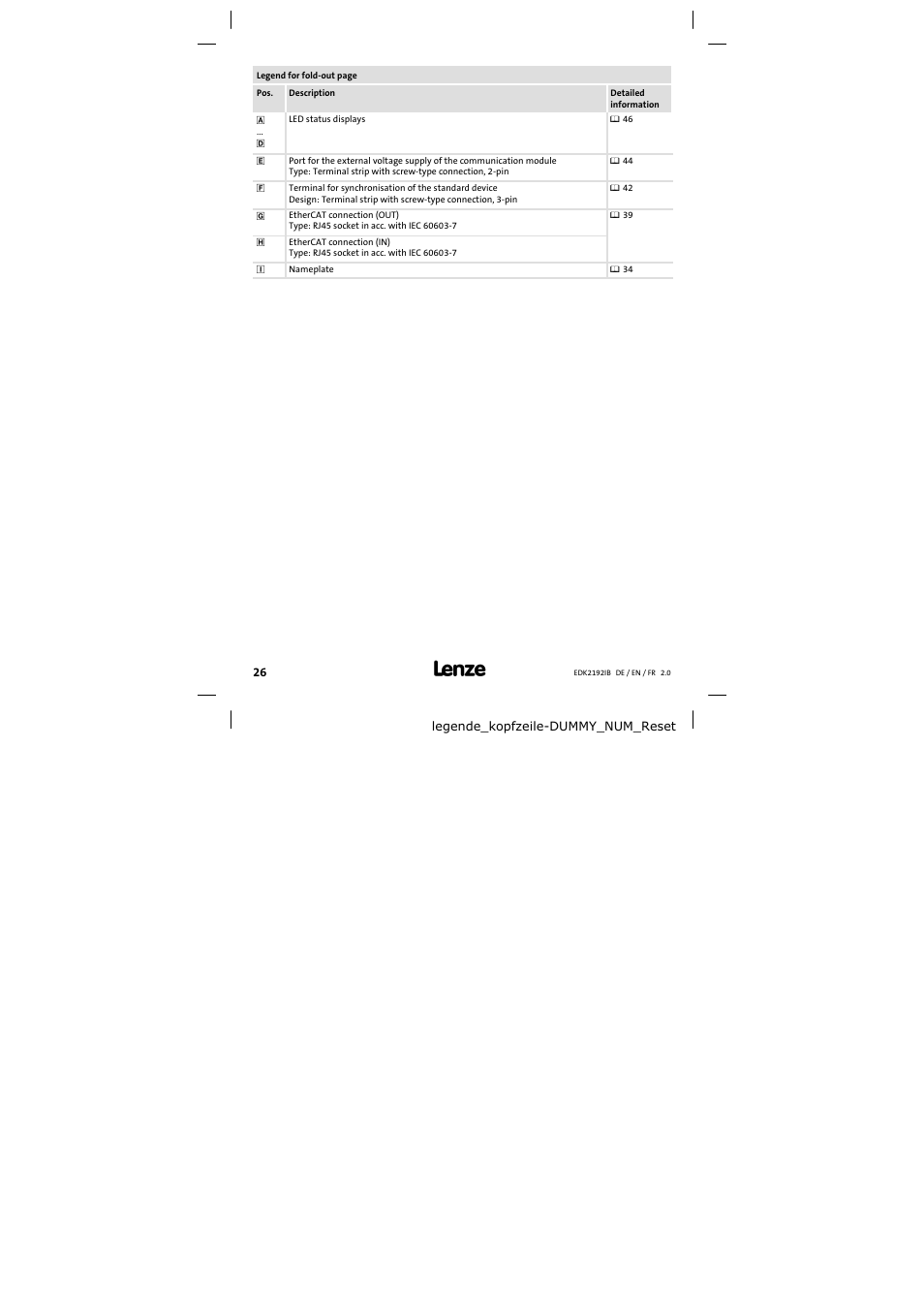 Lenze EMF2192IB User Manual | Page 26 / 70