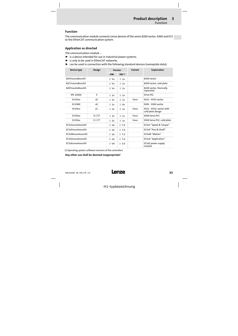 3 product description, Function, Application as directed | Product description, Function 33 | Lenze EMF2192IB User Manual | Page 33 / 70