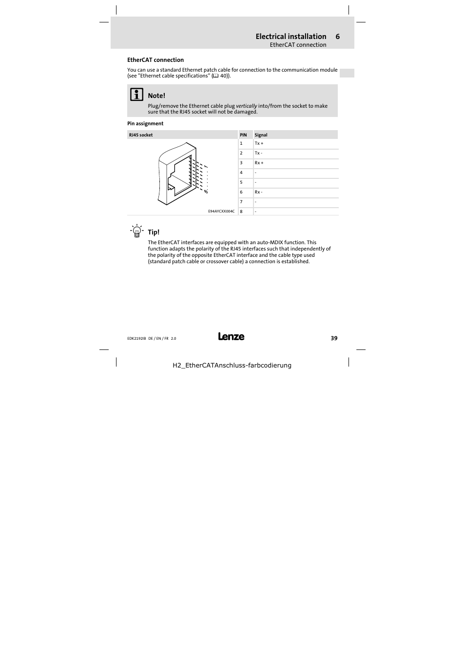 Ethercat connection, Electrical installation | Lenze EMF2192IB User Manual | Page 39 / 70