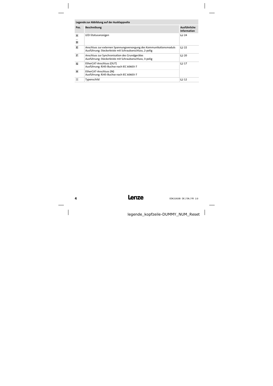 Legende zur abbildung auf der ausklappseite | Lenze EMF2192IB User Manual | Page 4 / 70