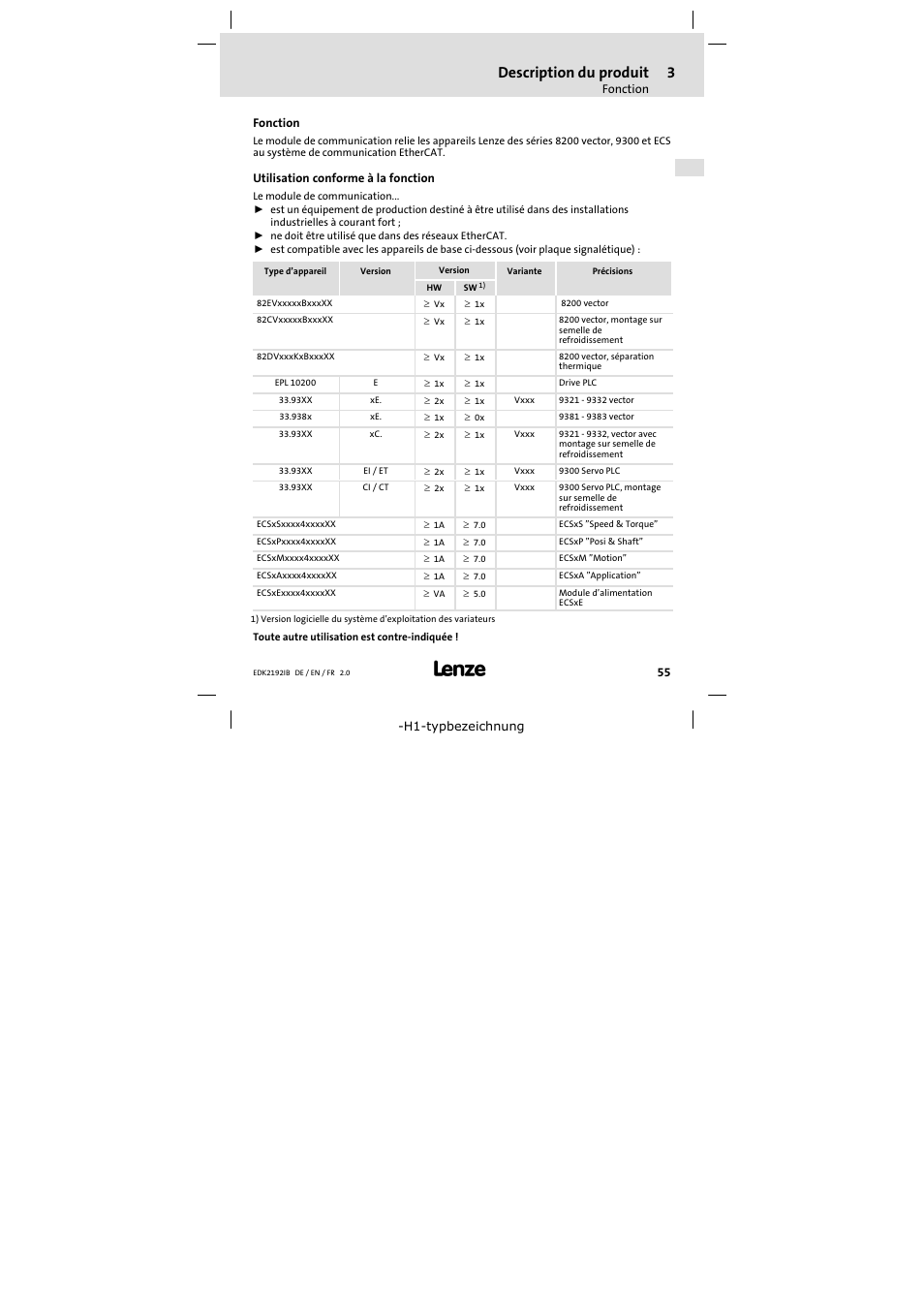 3 description du produit, Fonction, Utilisation conforme à la fonction | Description du produit, Fonction 55 | Lenze EMF2192IB User Manual | Page 55 / 70
