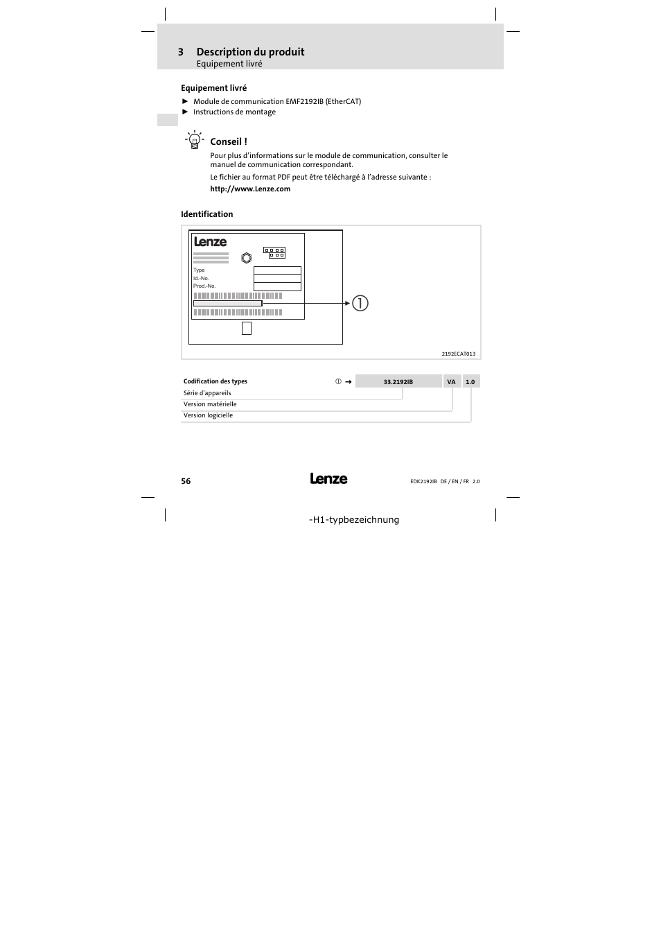 Equipement livré, Identification, 3description du produit | Lenze EMF2192IB User Manual | Page 56 / 70
