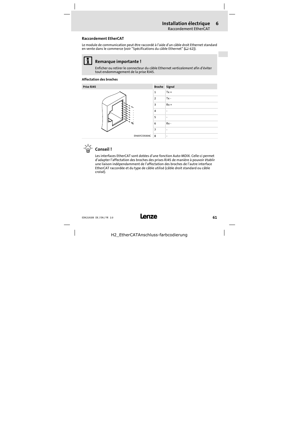 Raccordement ethercat, Installation électrique | Lenze EMF2192IB User Manual | Page 61 / 70