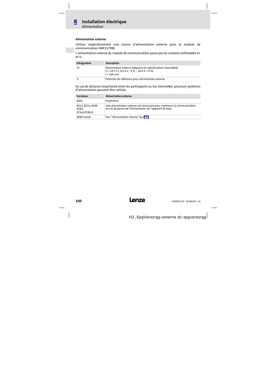 6installation électrique | Lenze EMF2179IB User Manual | Page 100 / 112